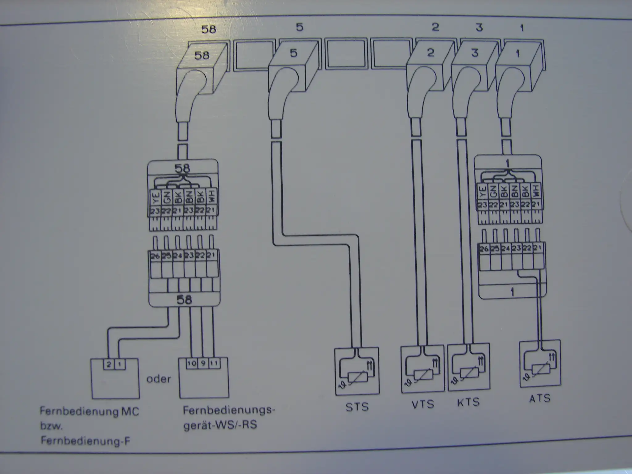 Viessmann Trimatik 7450367-B  Kesselregelung – Ansicht 7