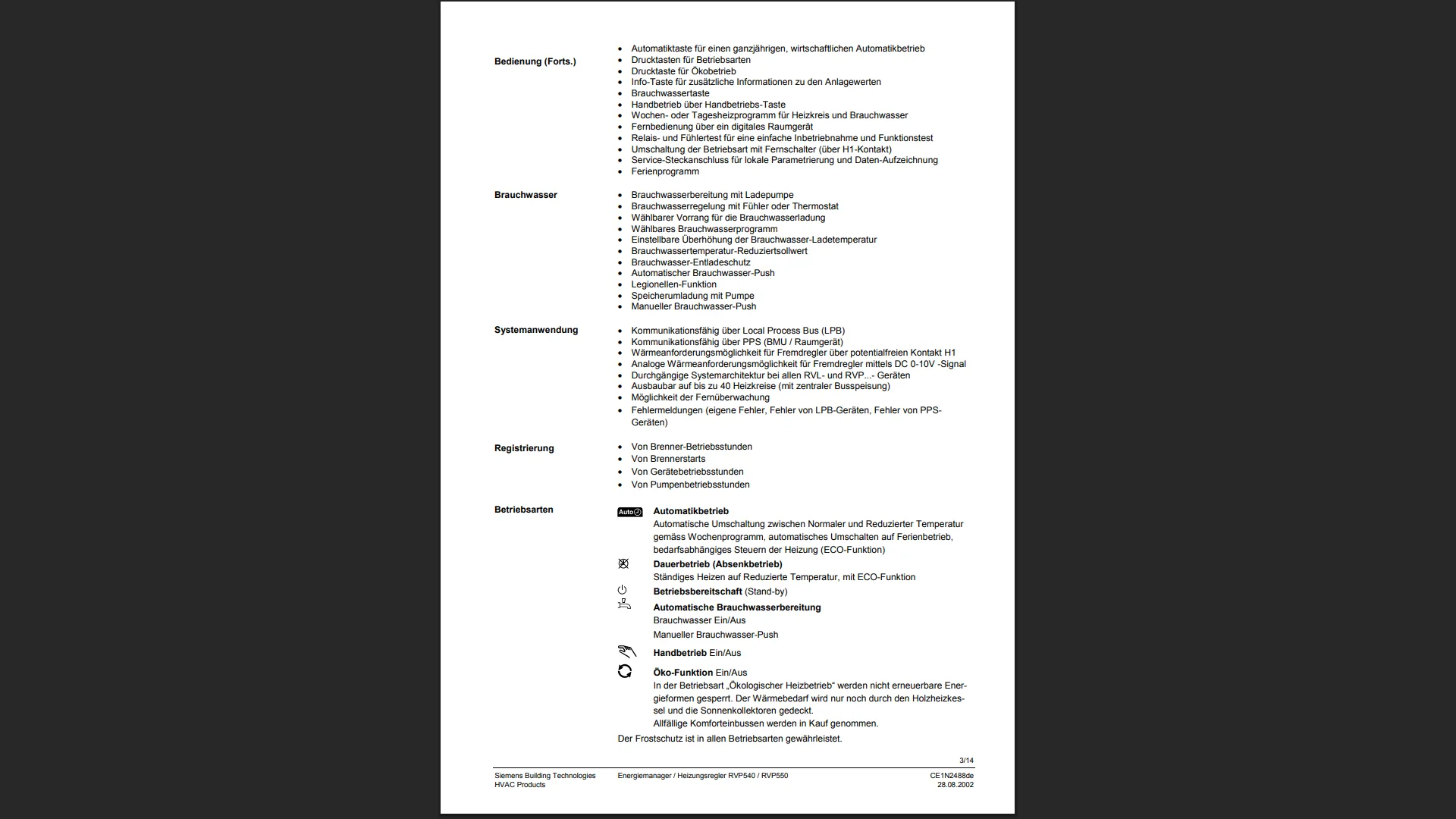Produktabbildung