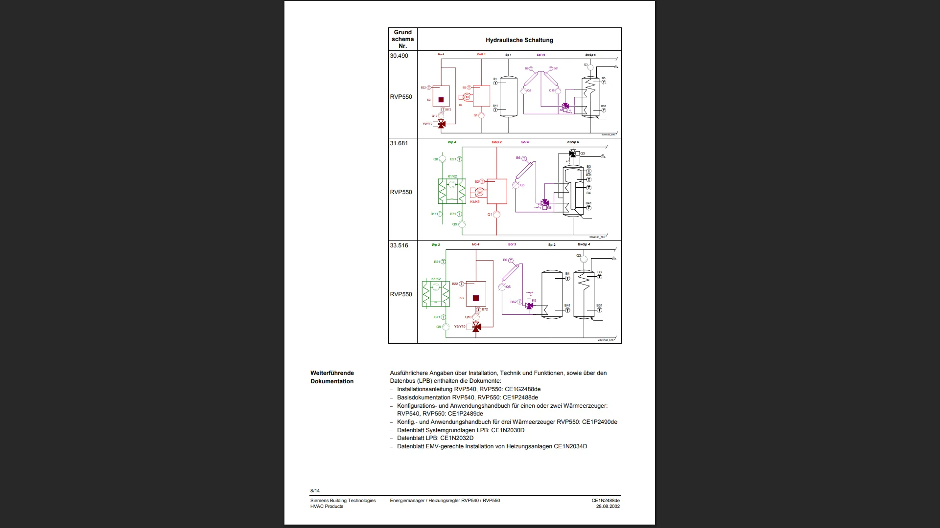Produktabbildung