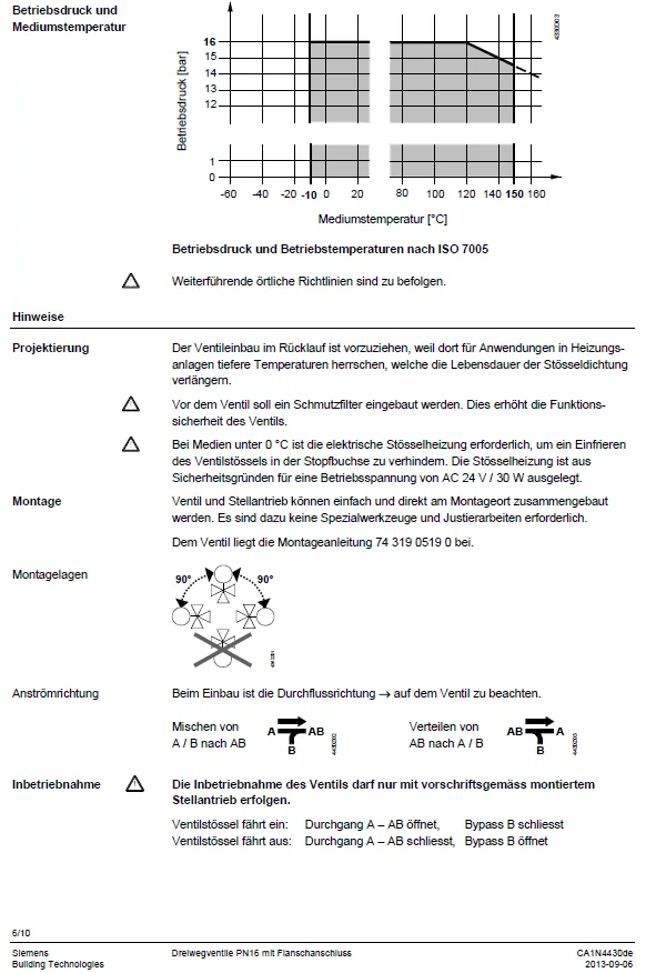 Produktabbildung