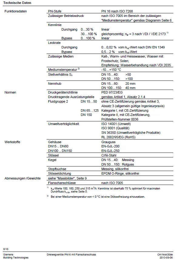 Produktabbildung