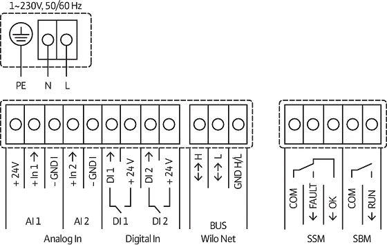 Produktabbildung