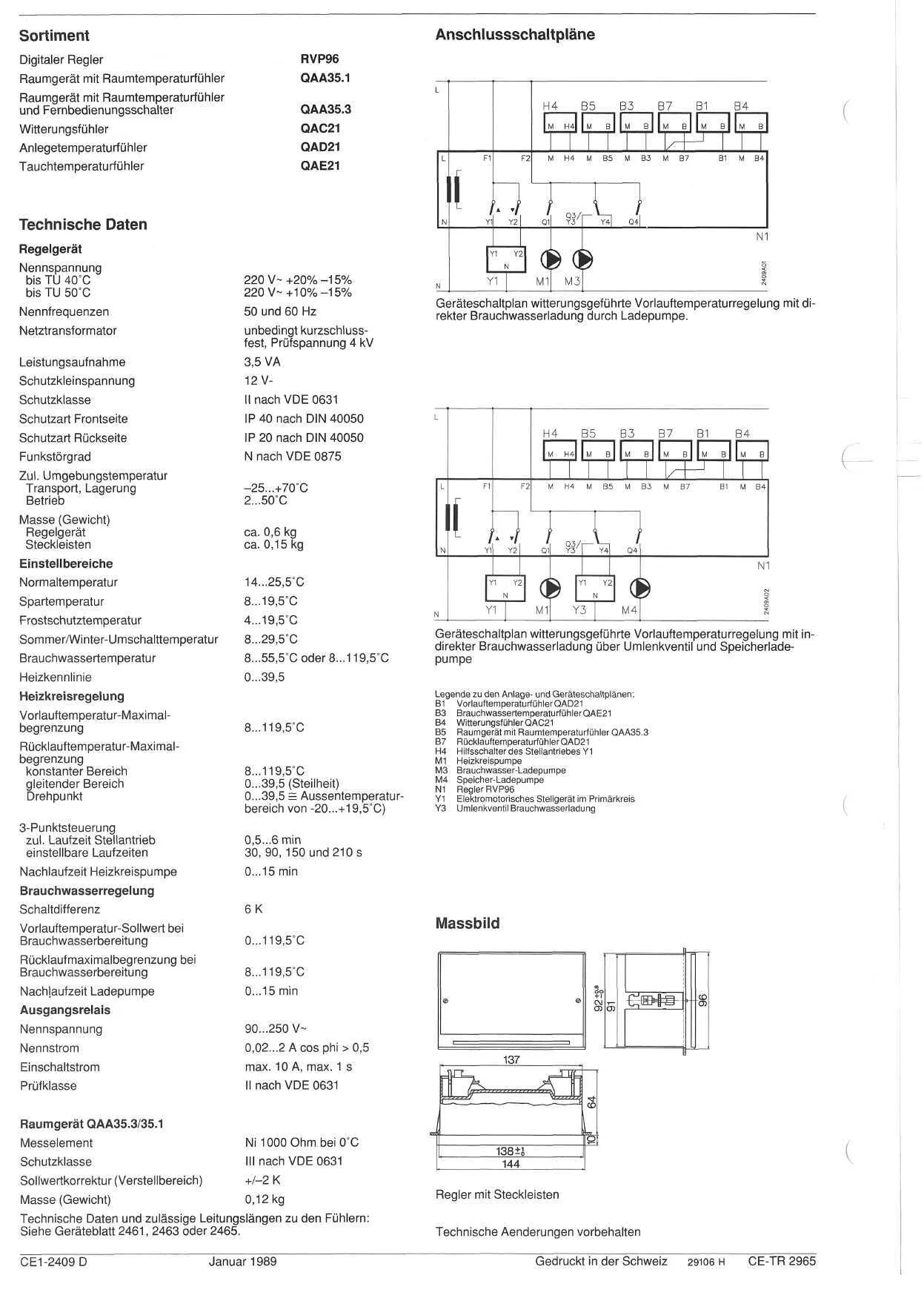 Produktabbildung