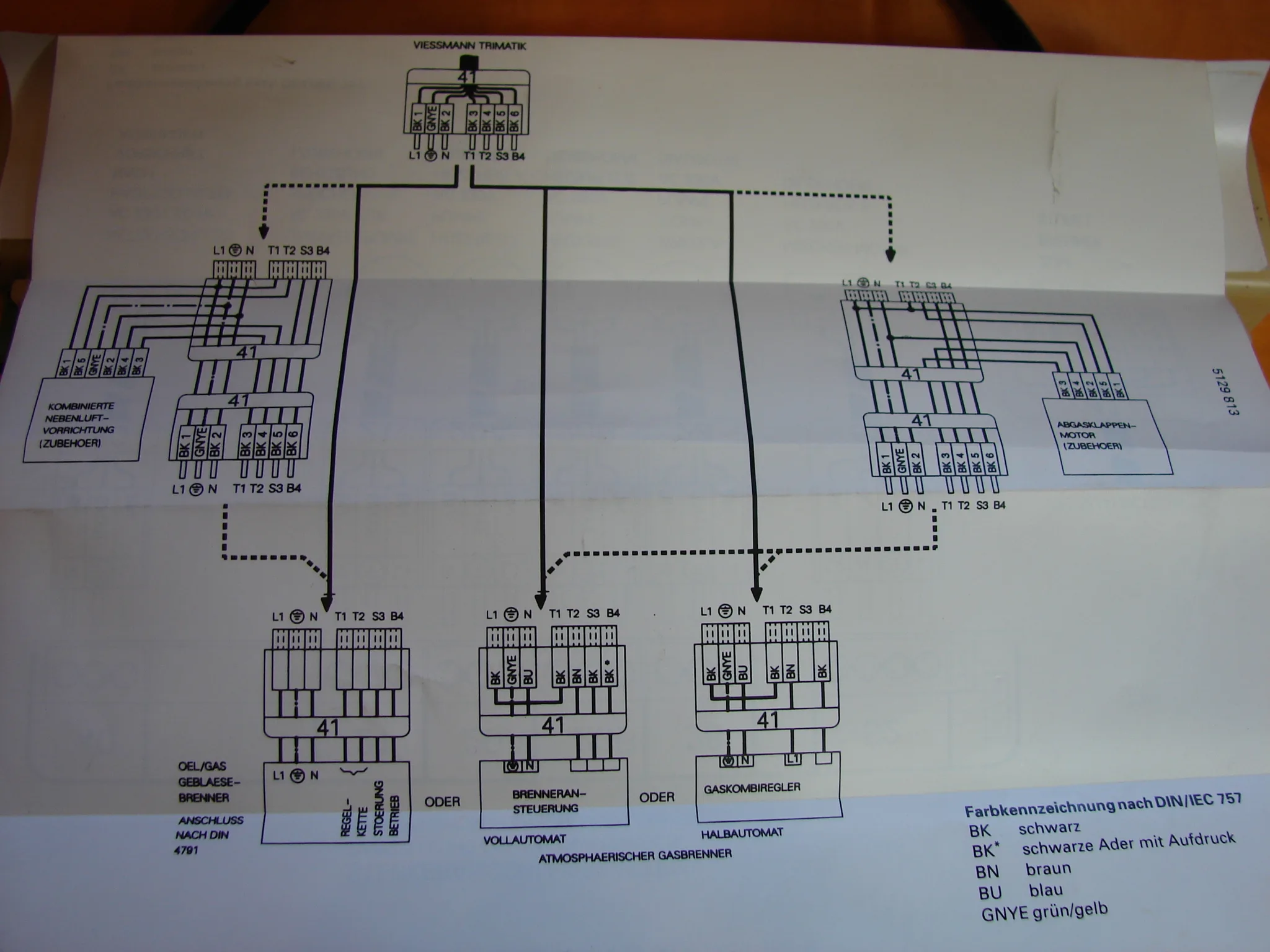 Viessmann Trimatik 7450365 – B  Kesselregelung