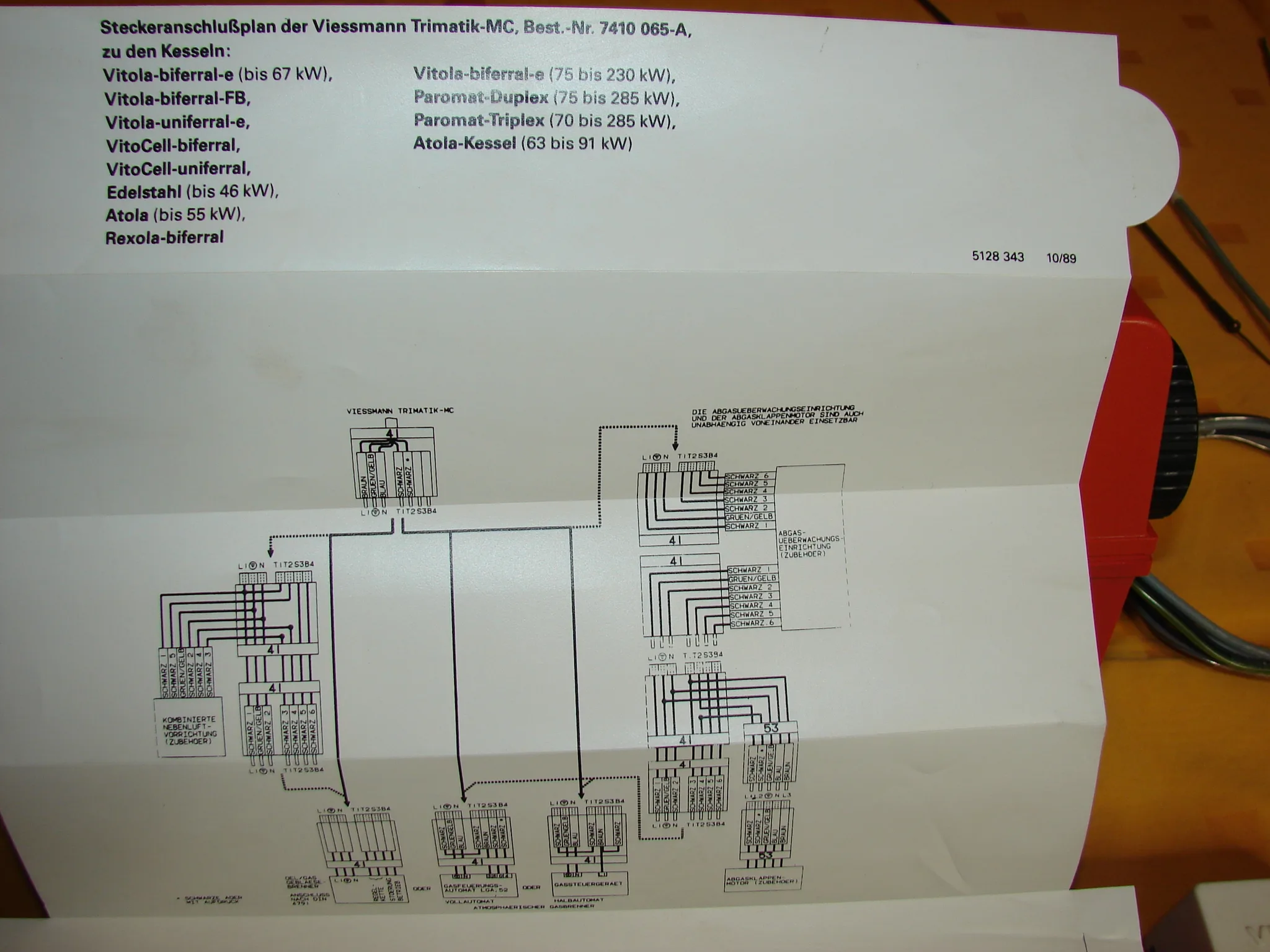 Viessmann Trimatik MC 7410065 – A Kesselregelung