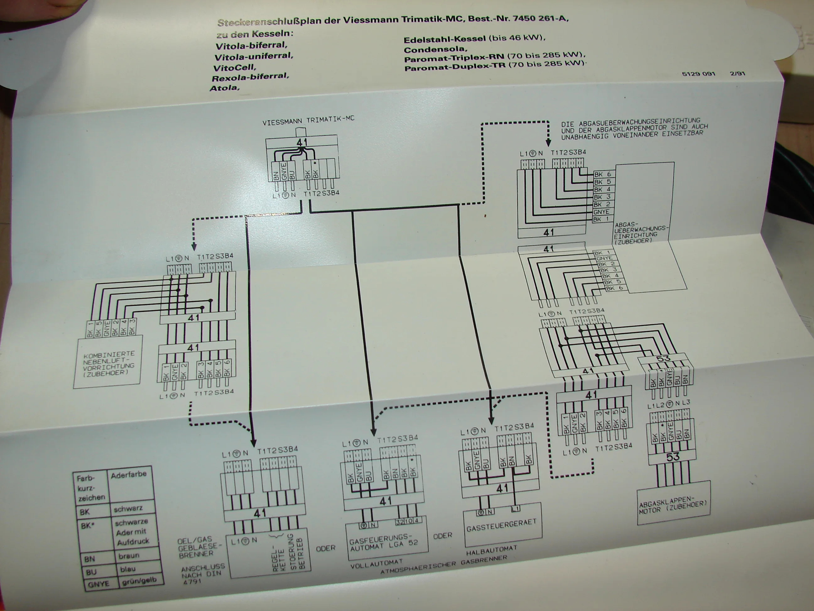 Viessmann Trimatik MC 7450261 – A Kesselregelung