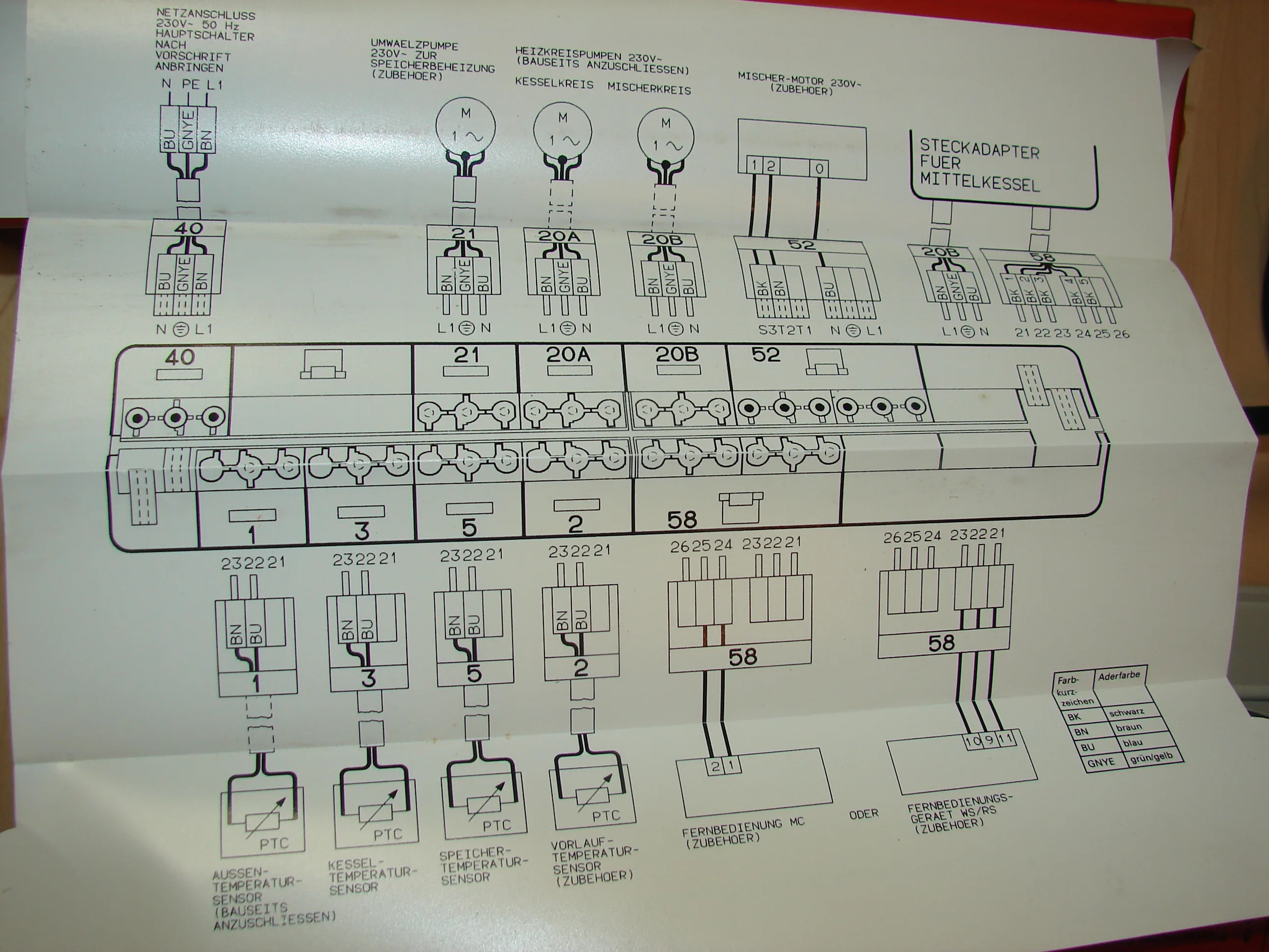 Viessmann Trimatik MC 7450261 – A Kesselregelung