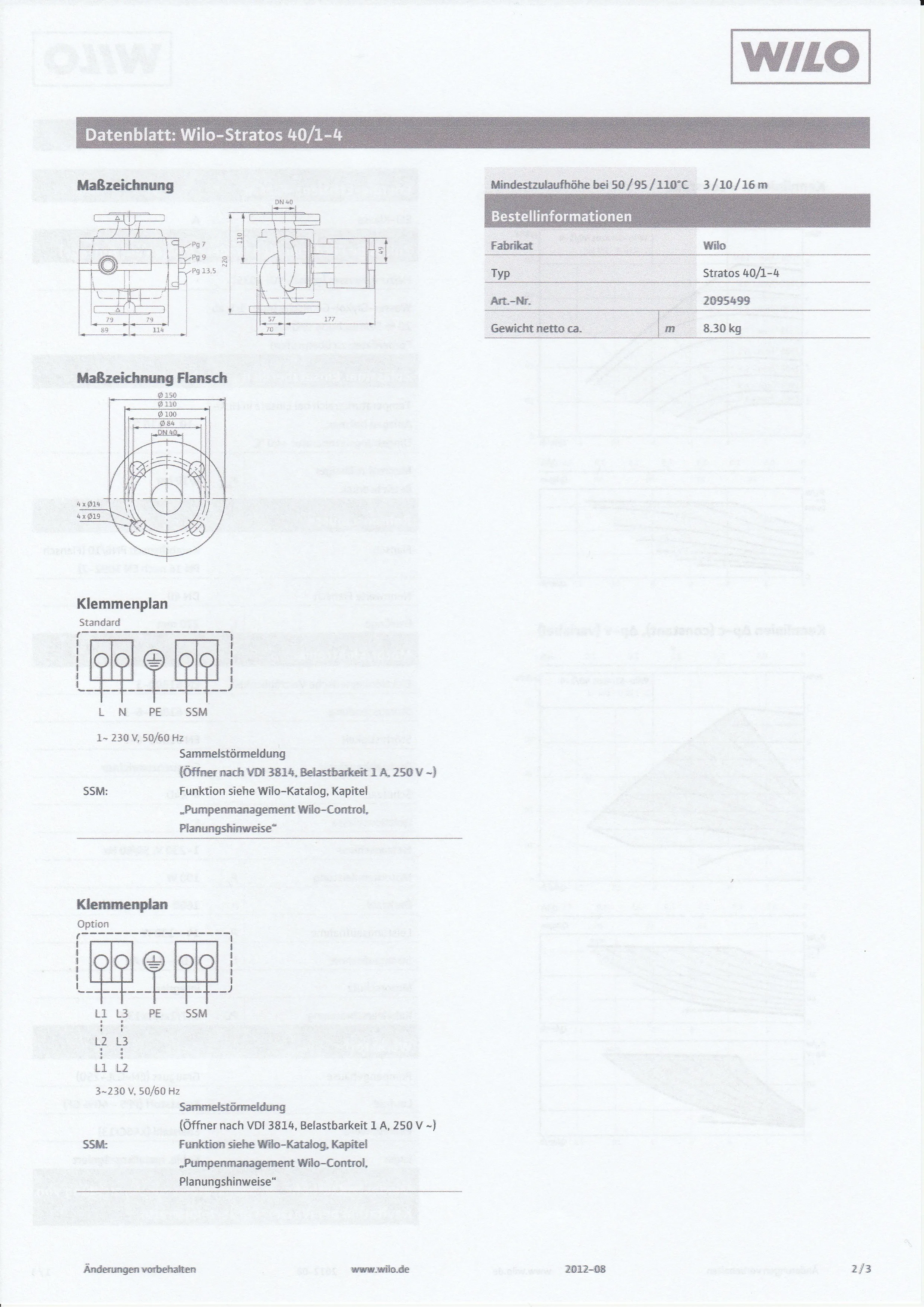 Wilo Stratos 40 /1-4 Hocheffizienzpumpe