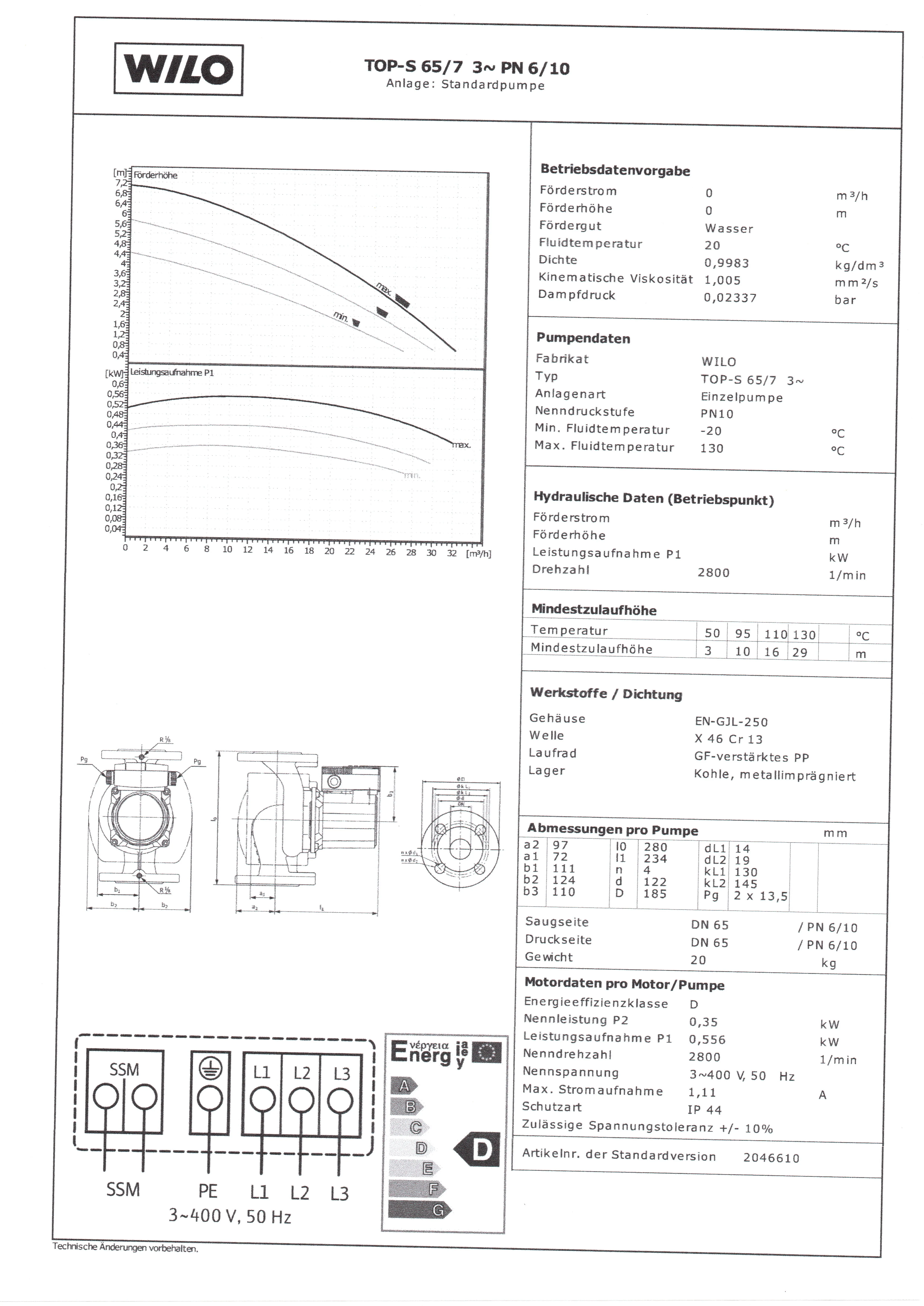 Wilo TOP S65/7 Heizkreispumpe