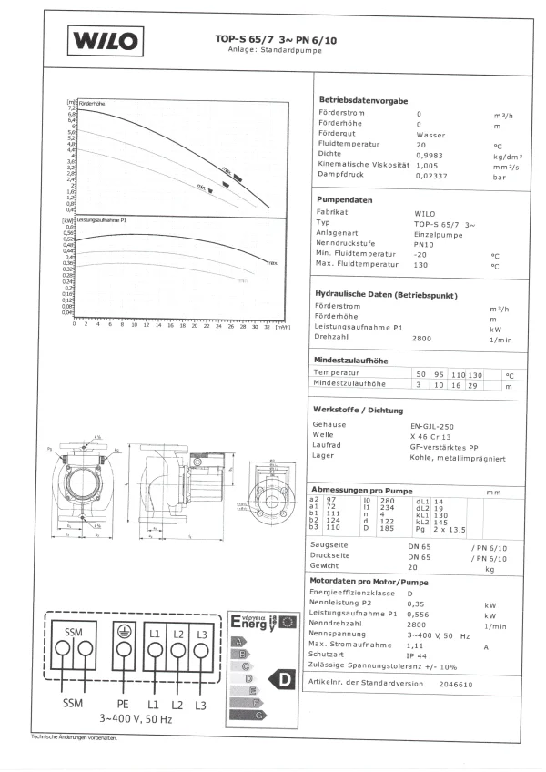 Wilo TOP S65/7 Heizkreispumpe – Bild 13
